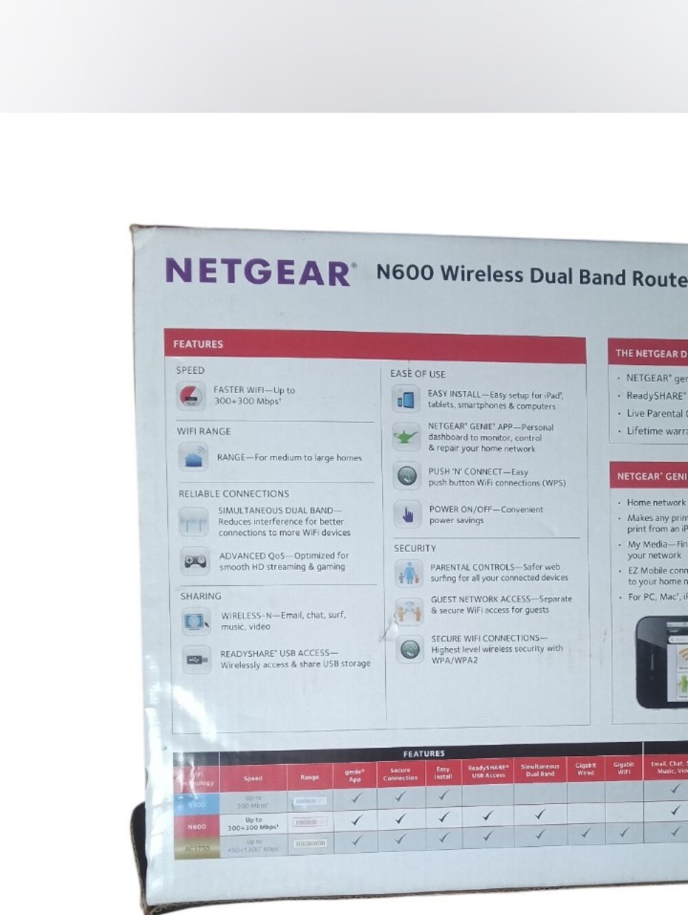 NETGEAR N600 Wireless Router (WNDR3400-100NAS) - Picture 2 of 4